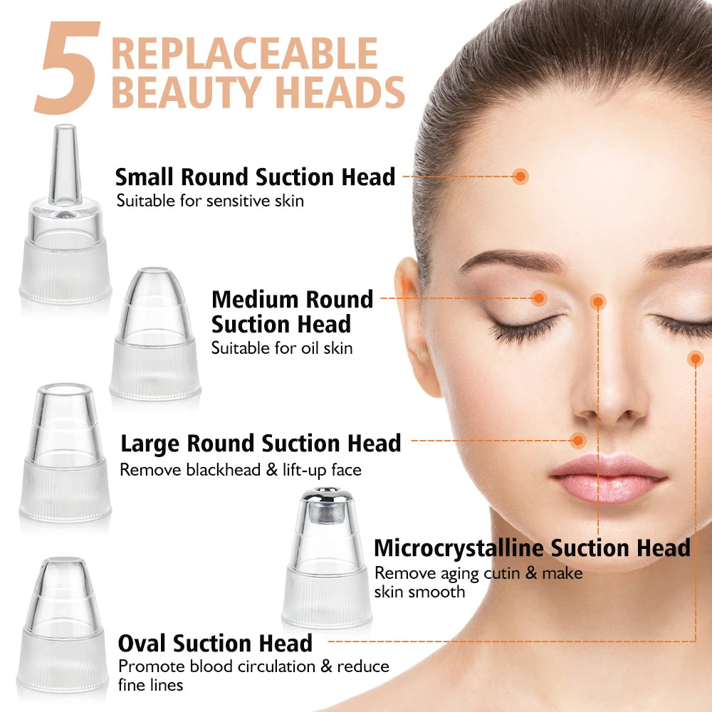 Blackhead Remover Pore Vacuum - USB Rechargeable Facial Pore Cleaner Kit