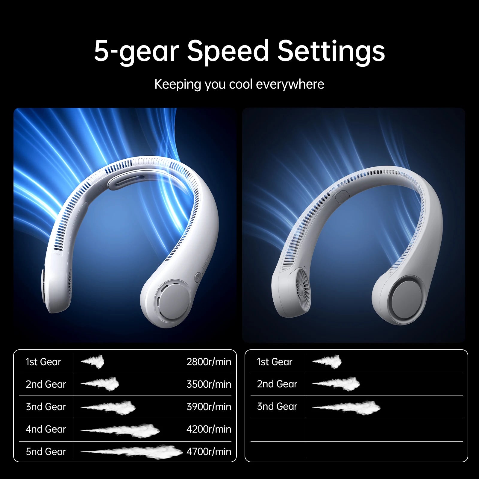 Portable Neck Fan, 5000mAh Battery,