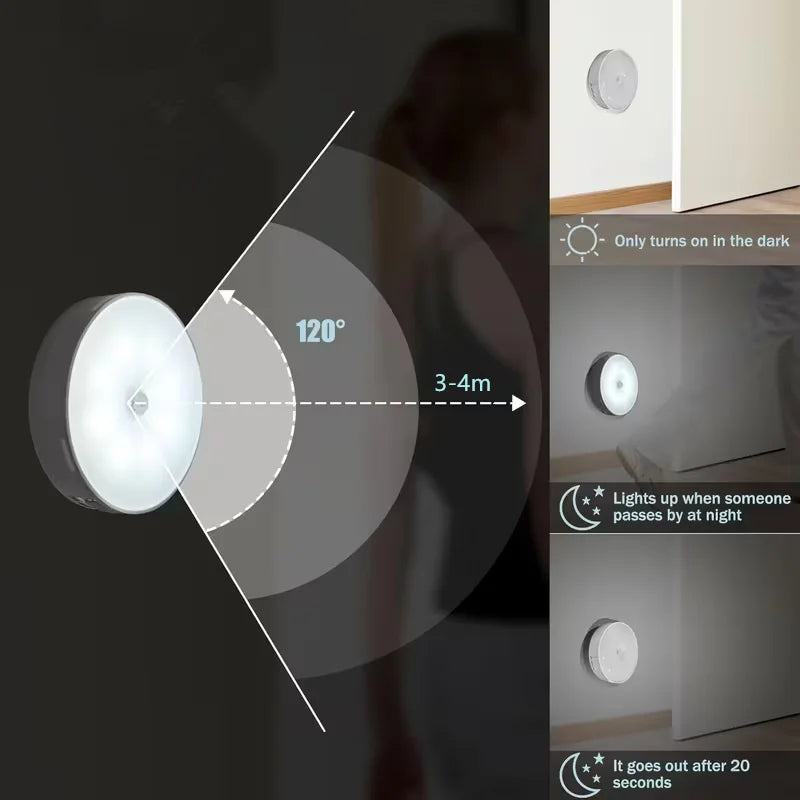 Motion Sensor Night Light - Wireless LED Detector Lamp for Bedroom,