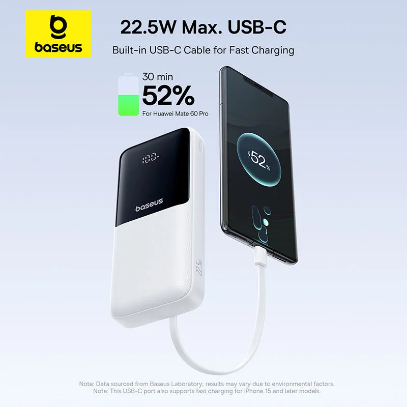 Power Bank 20000mAh PD 22.5W Fast Charging