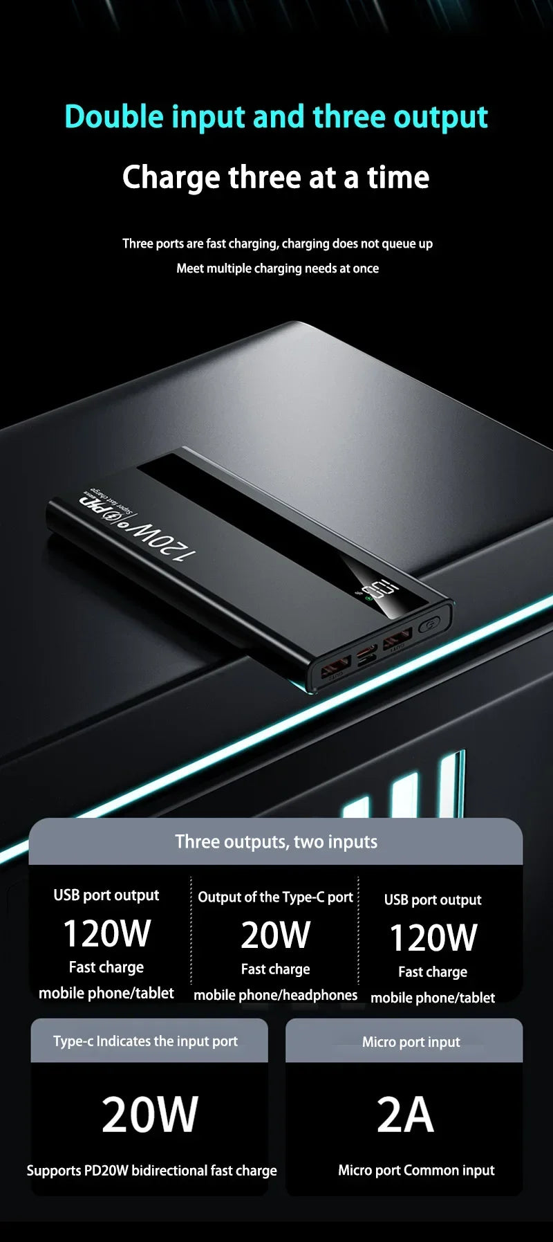 120W 500000mAh Power Bank High Capacity Super Fast Charging Power Bank Portable Battery Charger