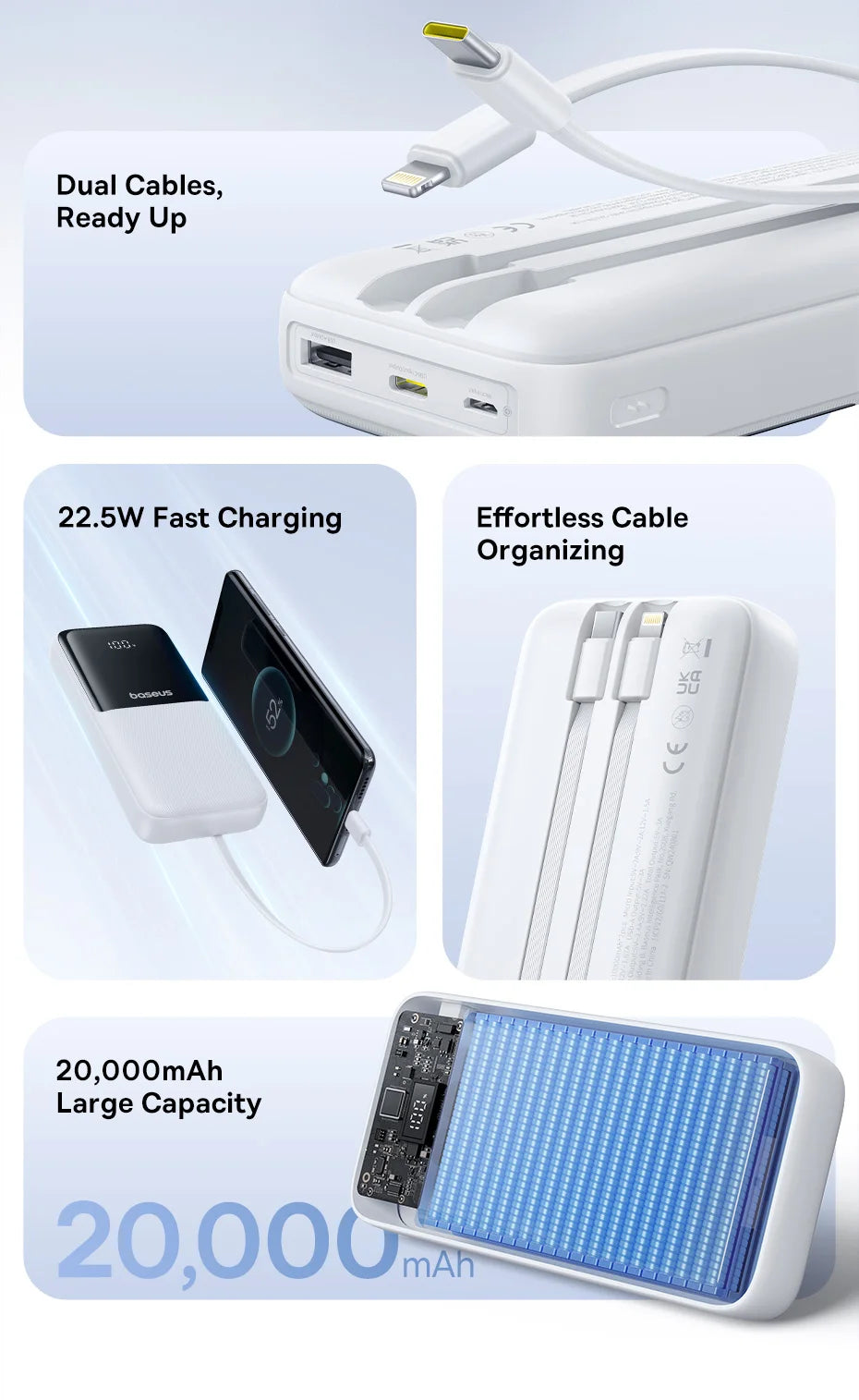 Power Bank 20000mAh PD 22.5W Fast Charging