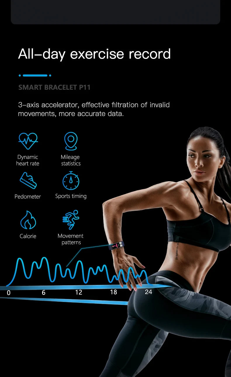 Smart Wristband Fitness Tracker, Calorie Blood Pressure Waterproof