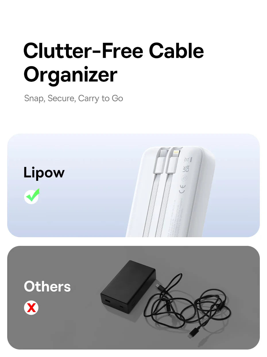 Power Bank 20000mAh PD 22.5W Fast Charging