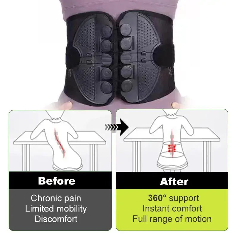 Adjustable Lumbar Support Belt For Back Pain Relief