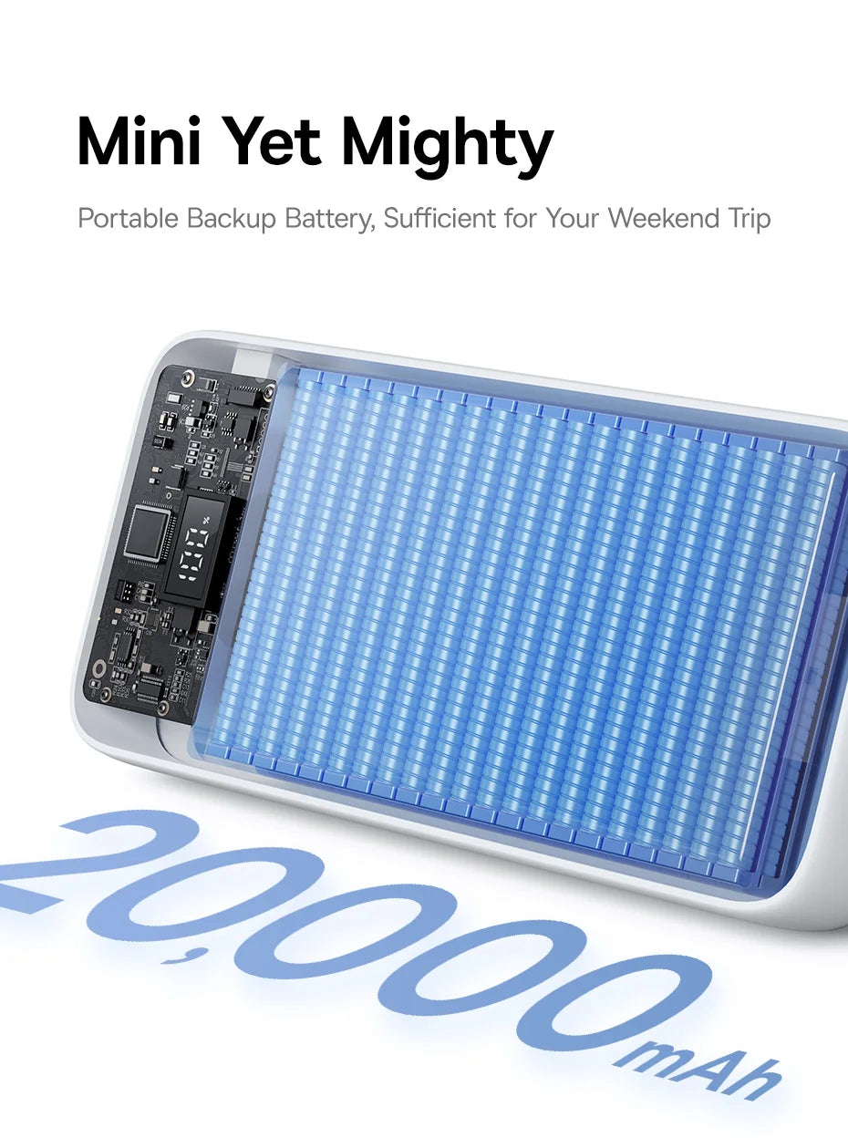 Power Bank 20000mAh PD 22.5W Fast Charging