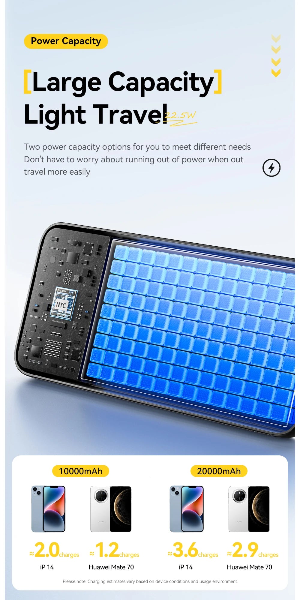 Portable Power Bank 20000mAh with Two Built-in Cables External Battery