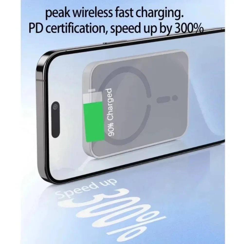 Car Magnetic Wireless Charger