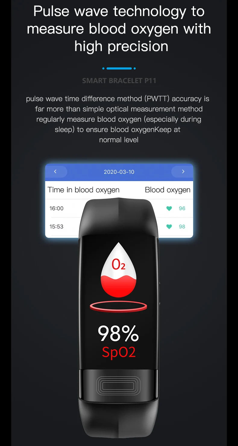 Smart Wristband Fitness Tracker, Calorie Blood Pressure Waterproof