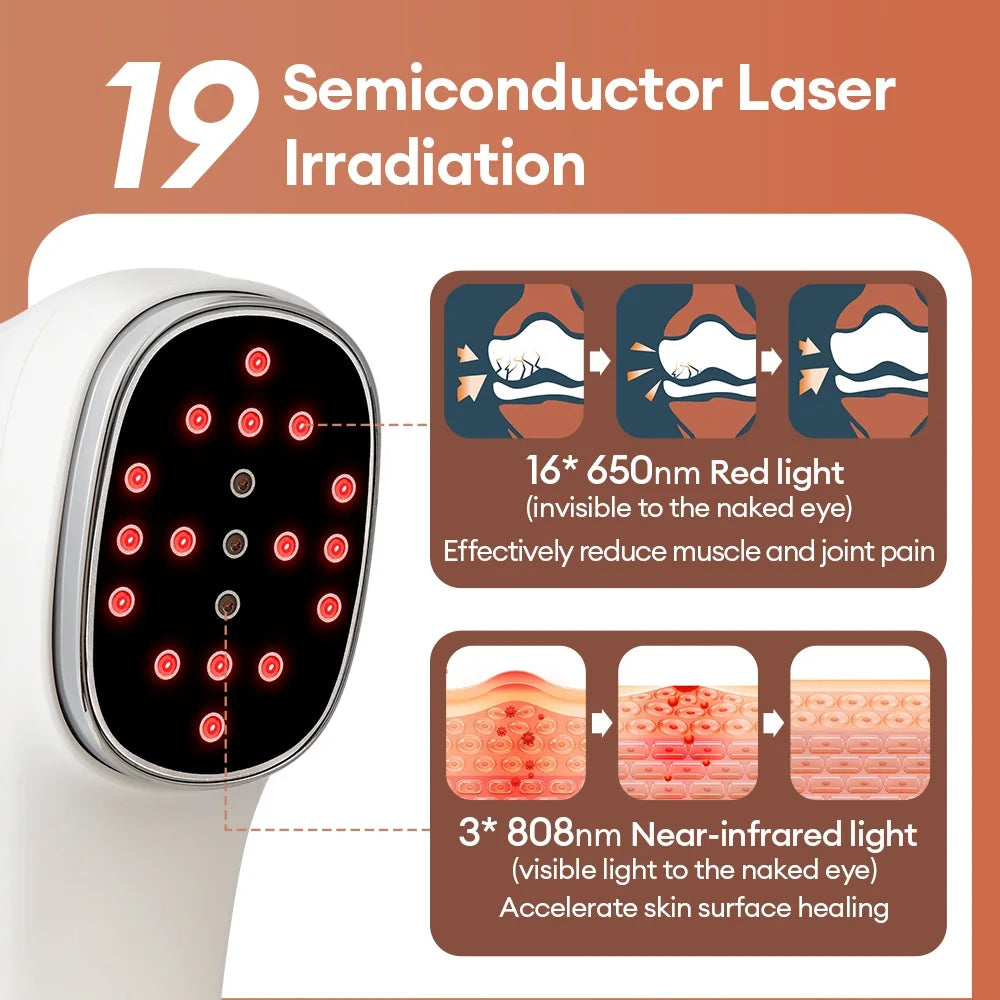 Electric LED Laser, Face Body Beauty Device