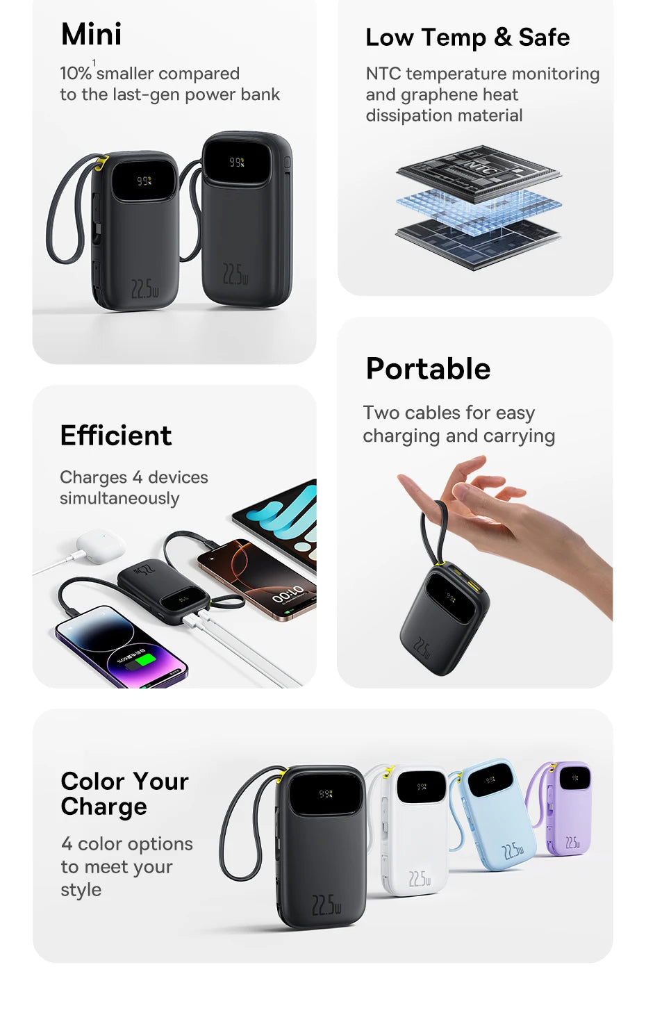 22.5W 10000mAh 20000mAh Power Bank Built-In Retractable USB-C & Lightning Cable