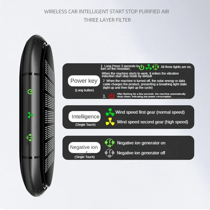Solar Air Purifier Car USB Rechargeable
