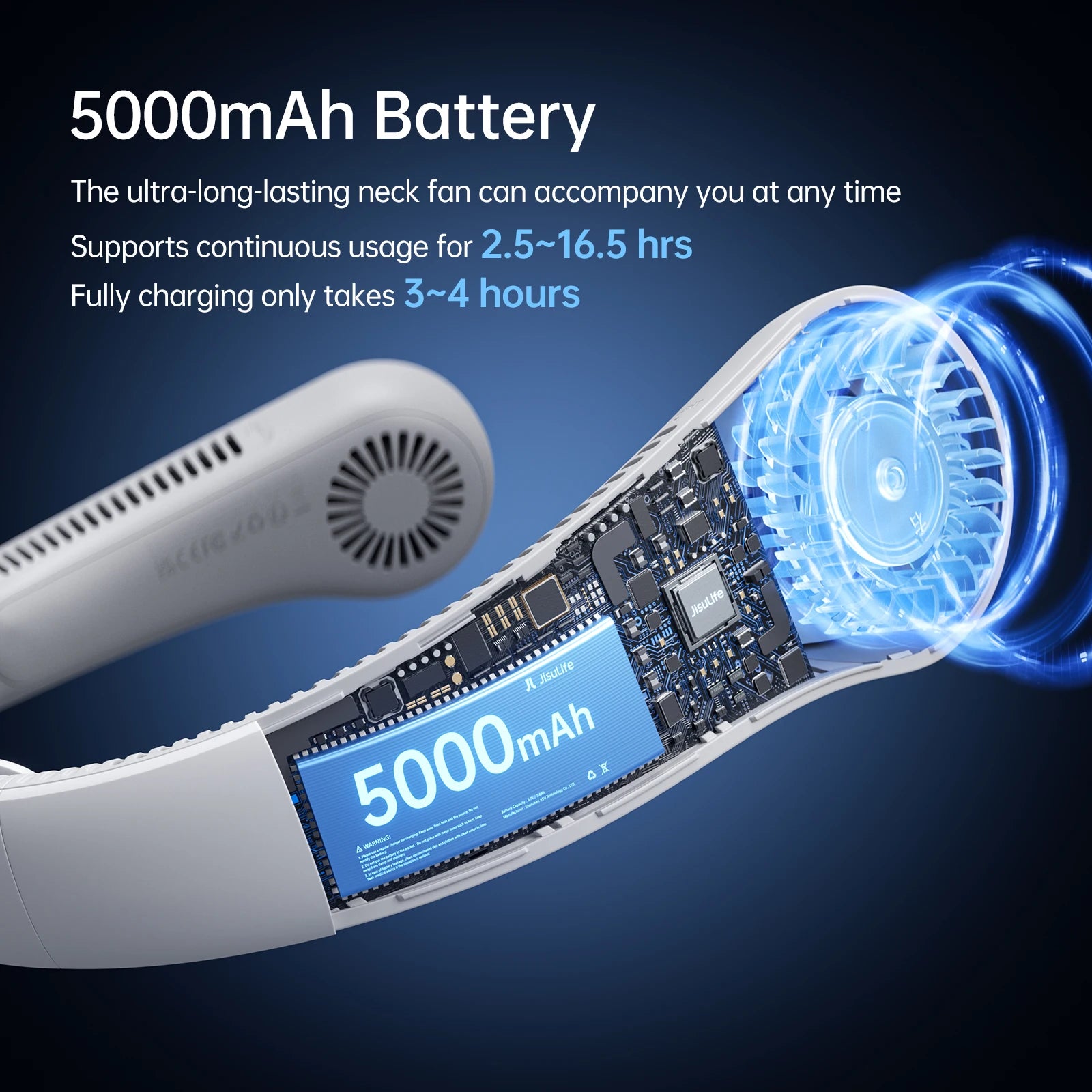 Portable Neck Fan, 5000mAh Battery,