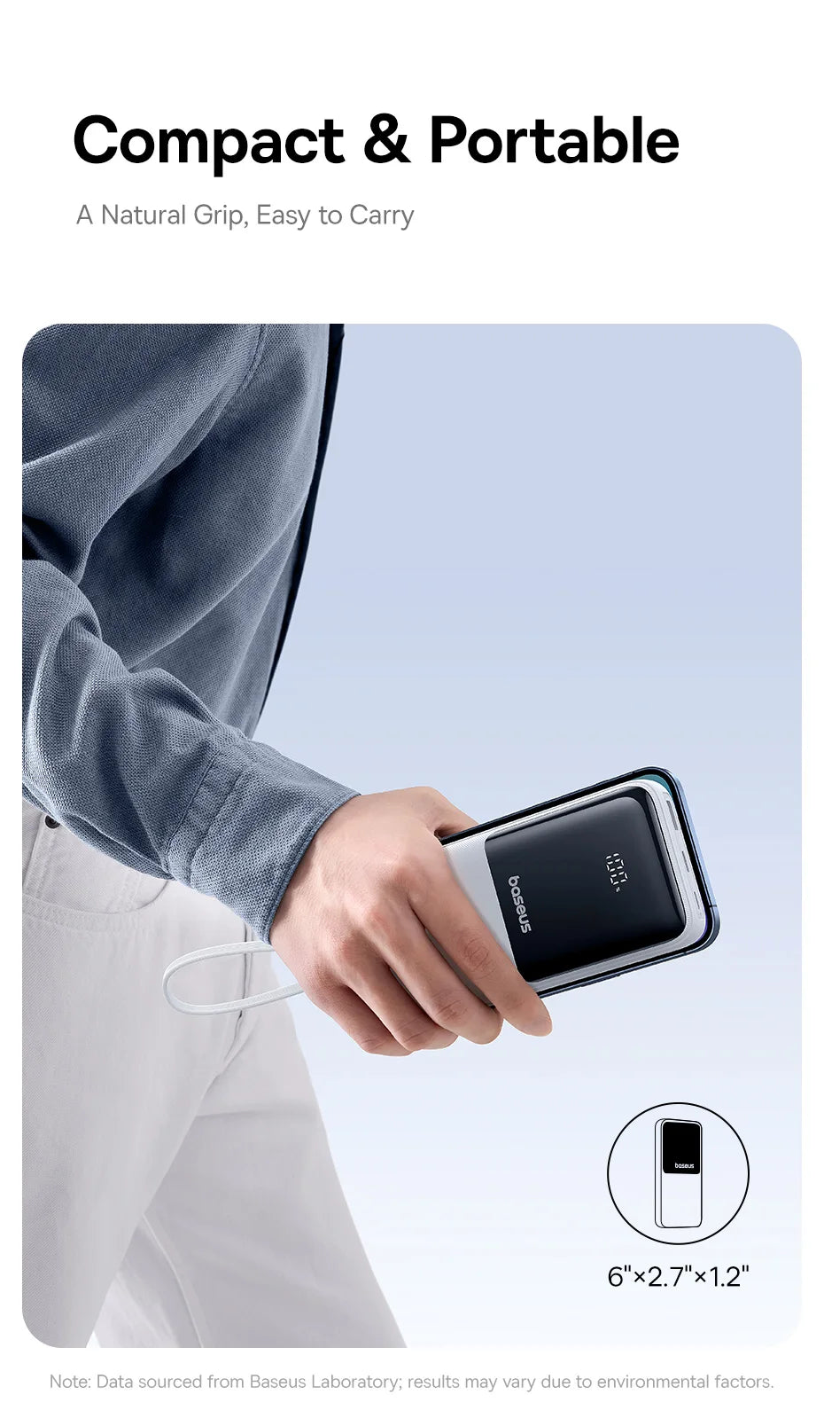 Power Bank 20000mAh PD 22.5W Fast Charging