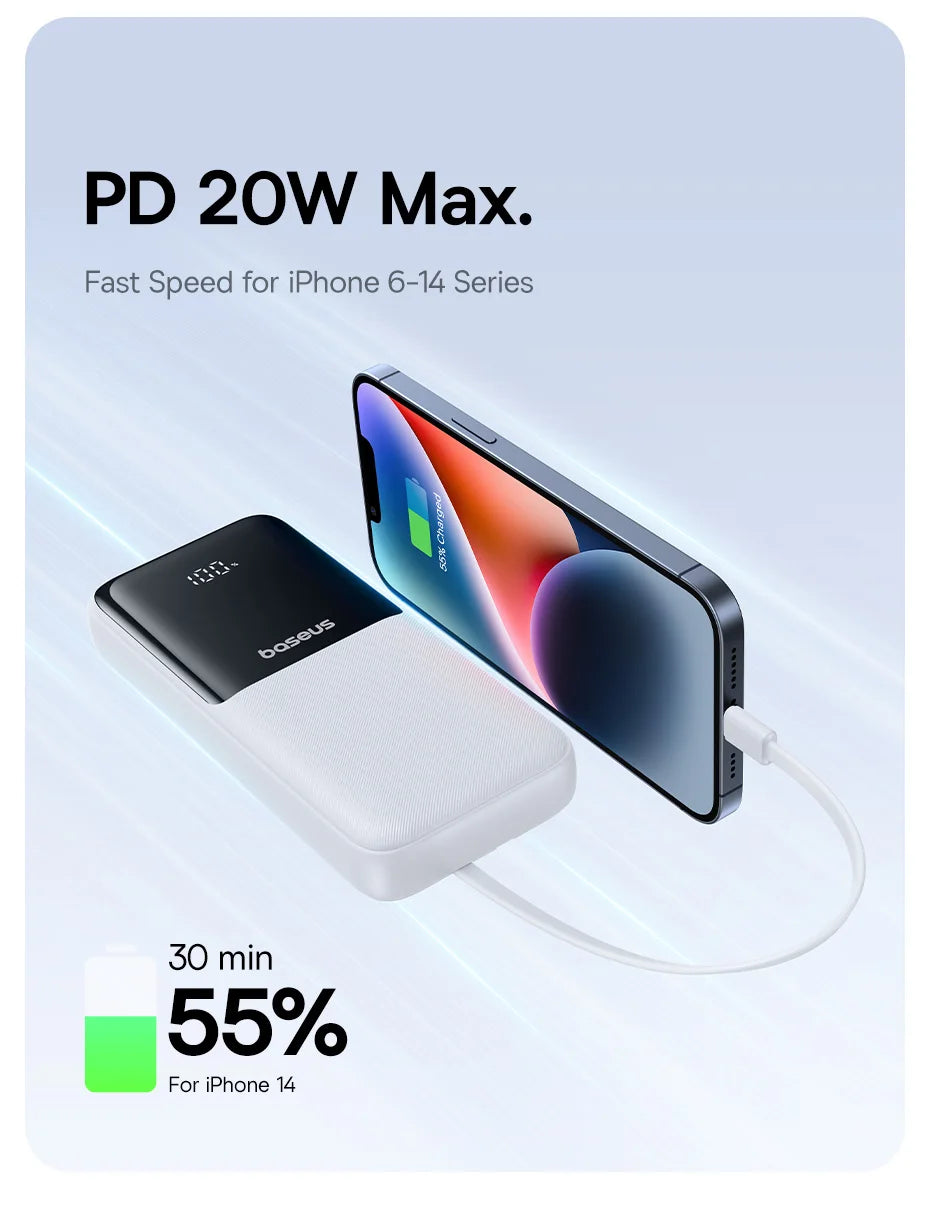 Power Bank 20000mAh PD 22.5W Fast Charging