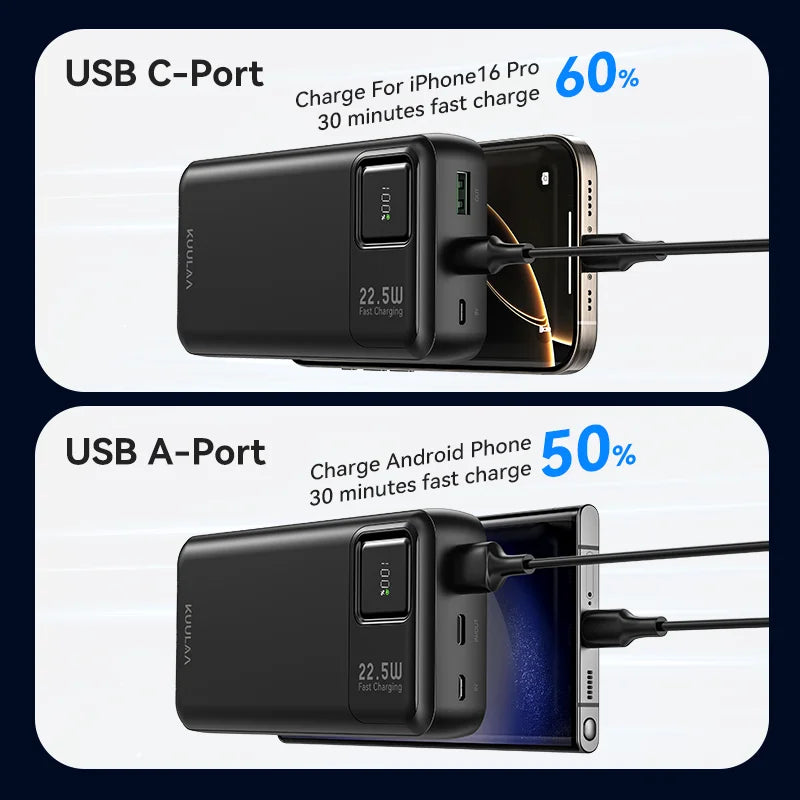 20000mAh Power Bank Portable External Battery 22.5W Fast Charging Portable Charger