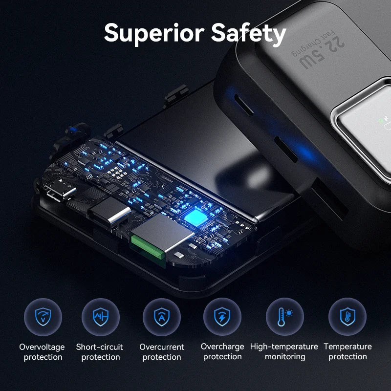 20000mAh Power Bank Portable External Battery 22.5W Fast Charging Portable Charger