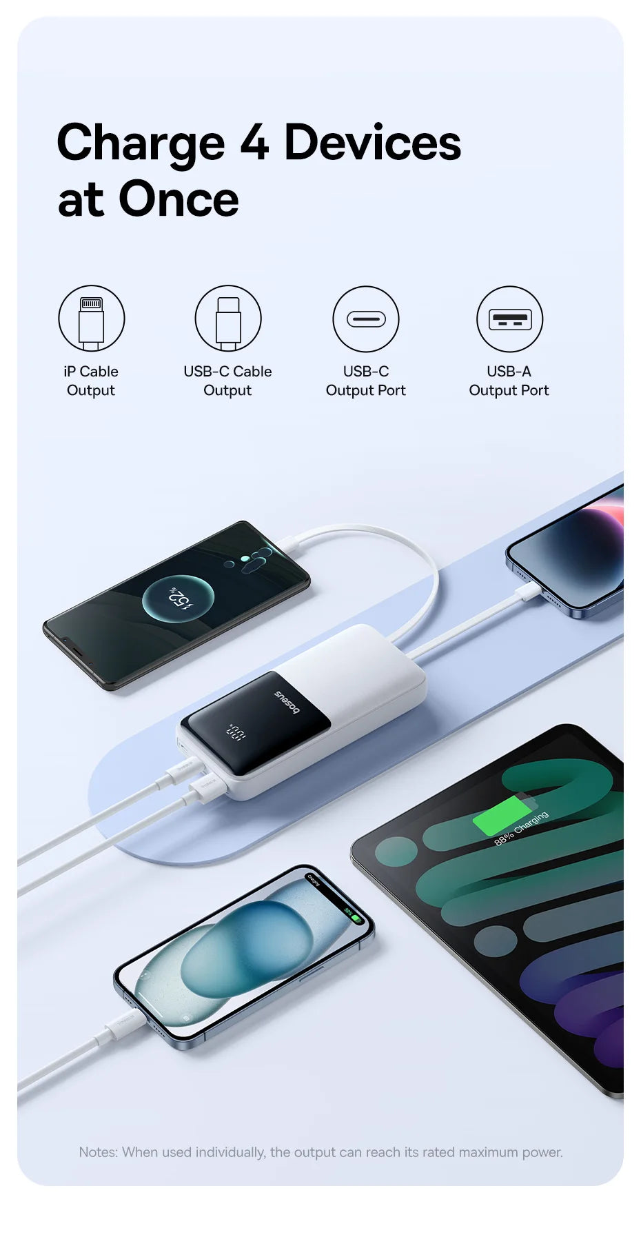 Power Bank 20000mAh PD 22.5W Fast Charging