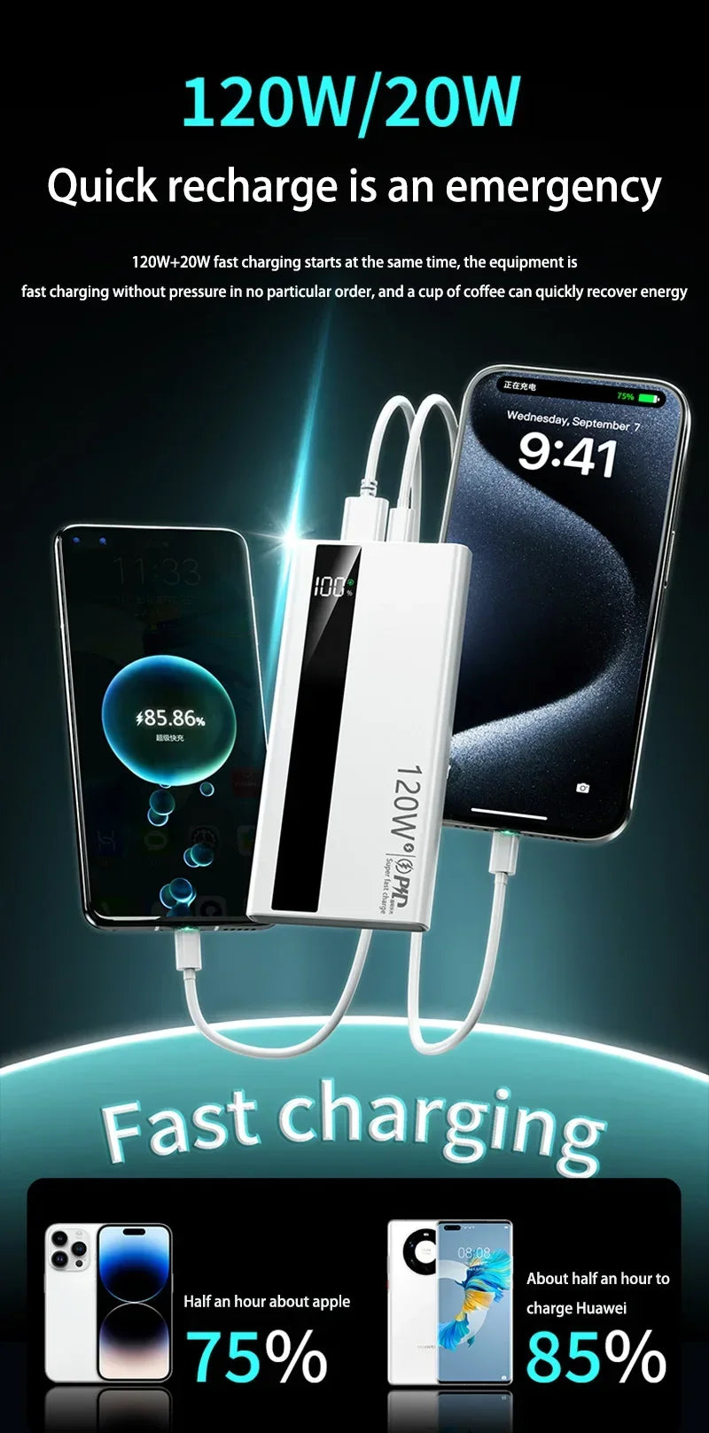 120W 500000mAh Power Bank High Capacity Super Fast Charging Power Bank Portable Battery Charger
