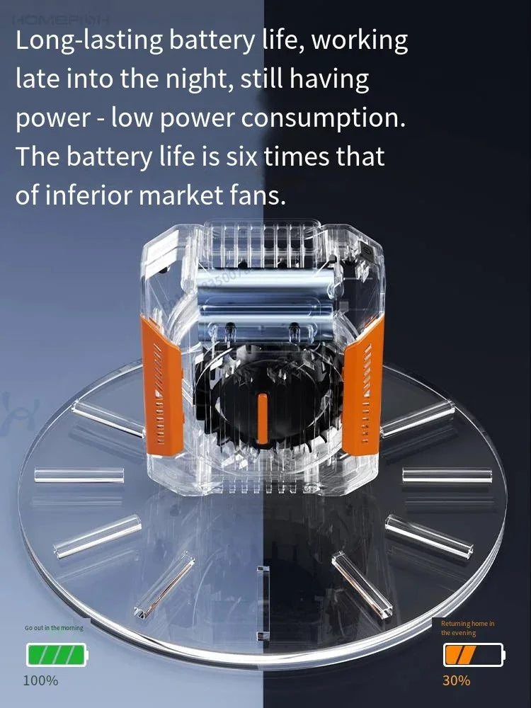 Portable Power Bank Flashlight Wearable Fan Hanging Neck Fan