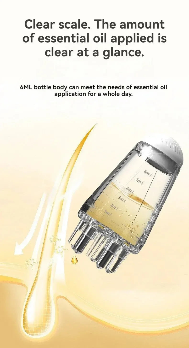 Scalp Applicator Hair Regrowth & Styling Solution