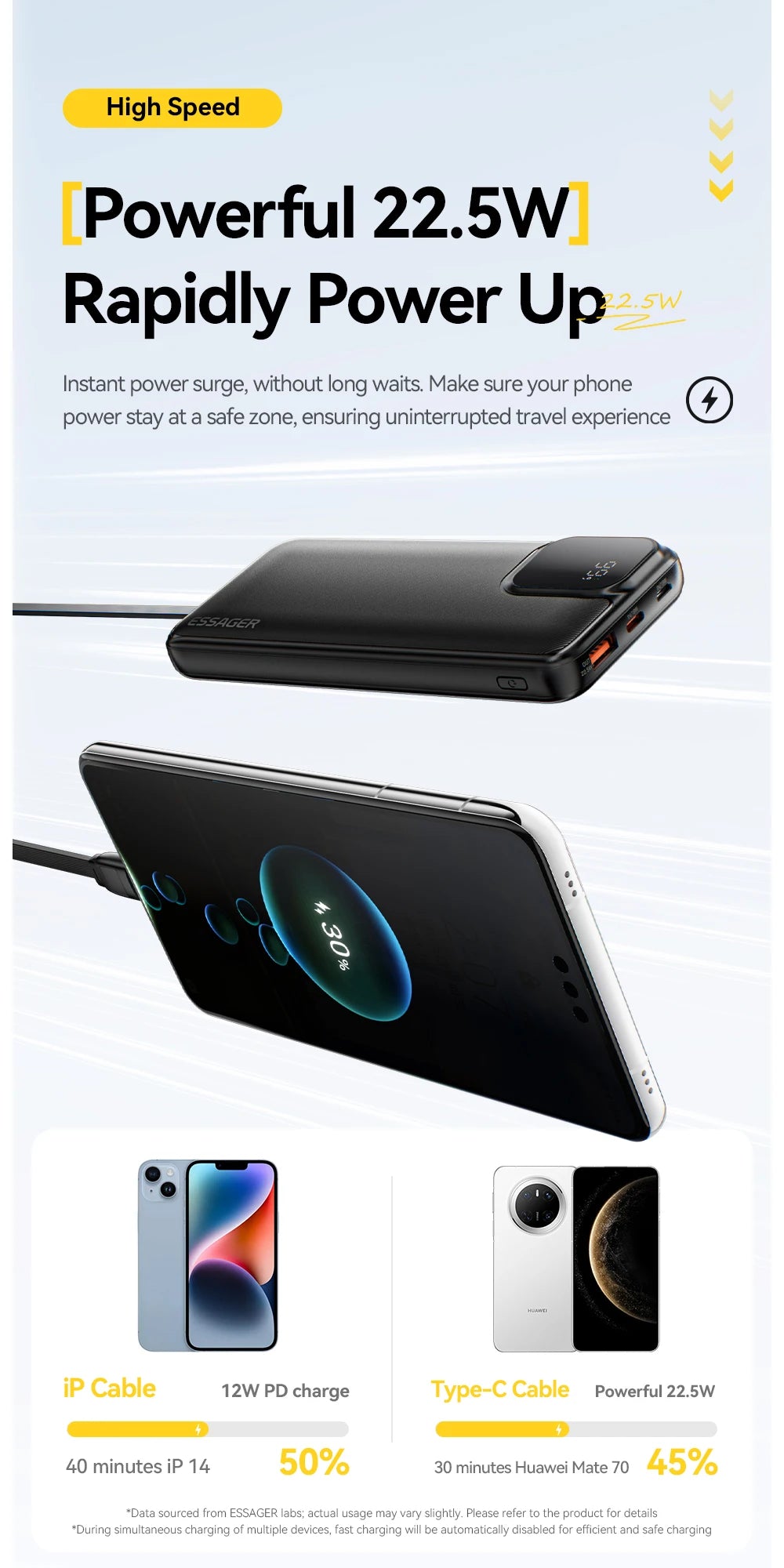 Portable Power Bank 20000mAh with Two Built-in Cables External Battery