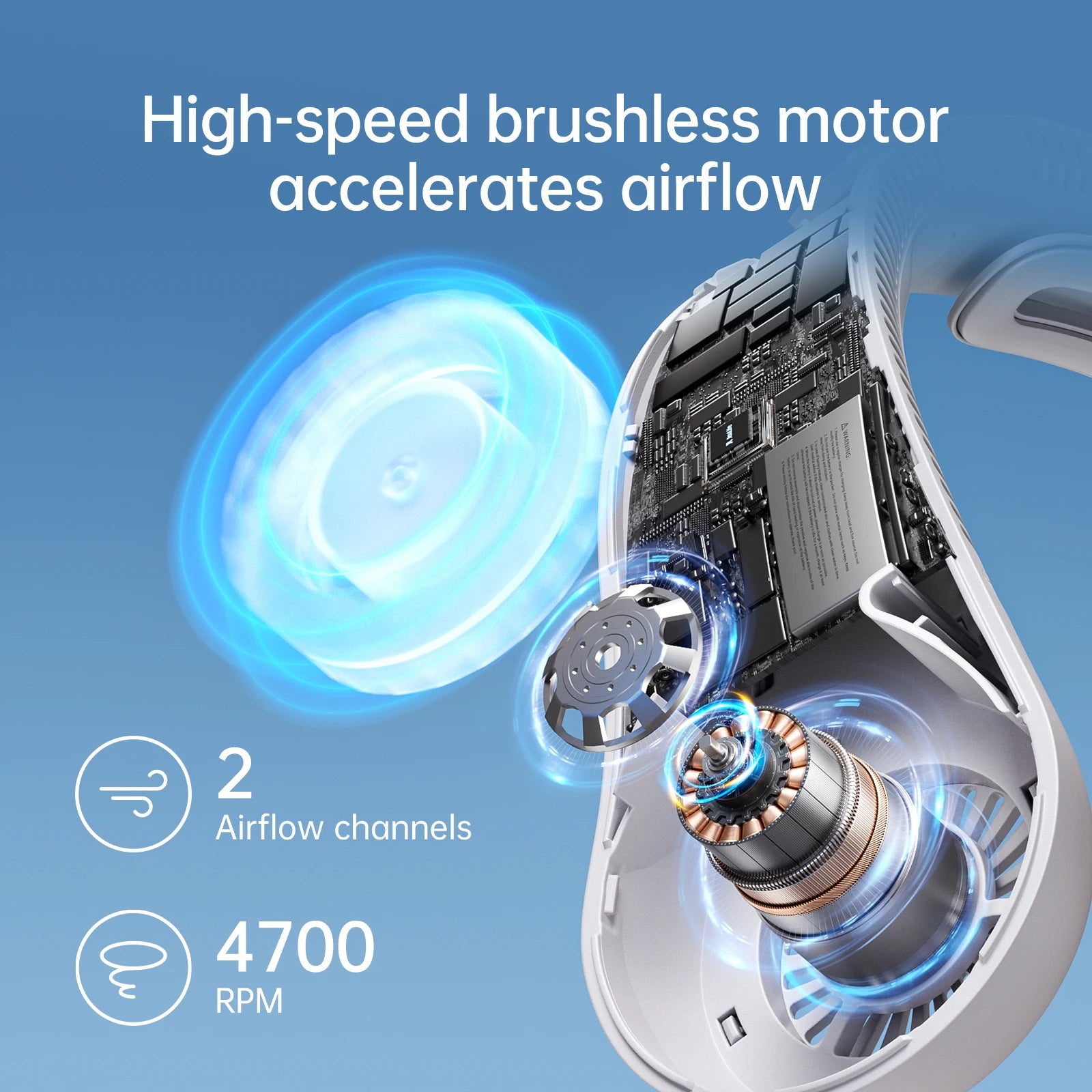 Portable Neck Fan, 5000mAh Battery,