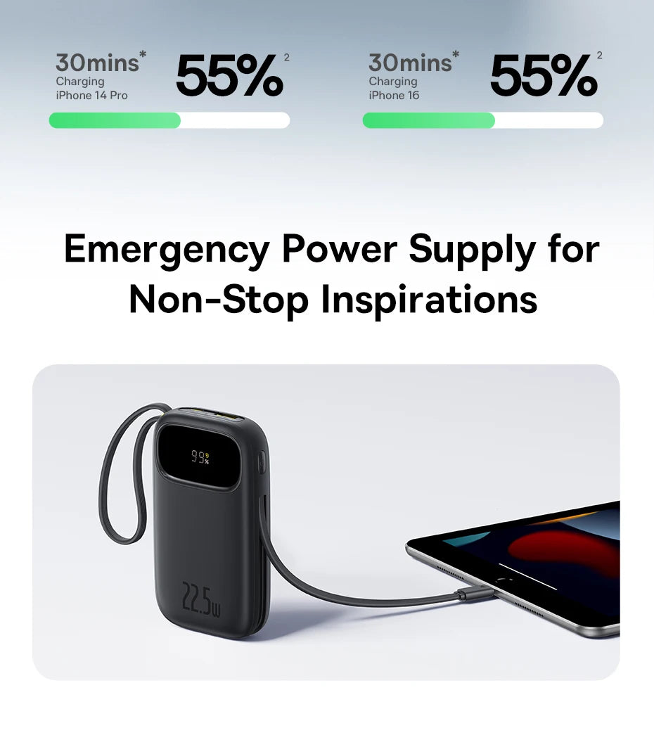 22.5W 10000mAh 20000mAh Power Bank Built-In Retractable USB-C & Lightning Cable