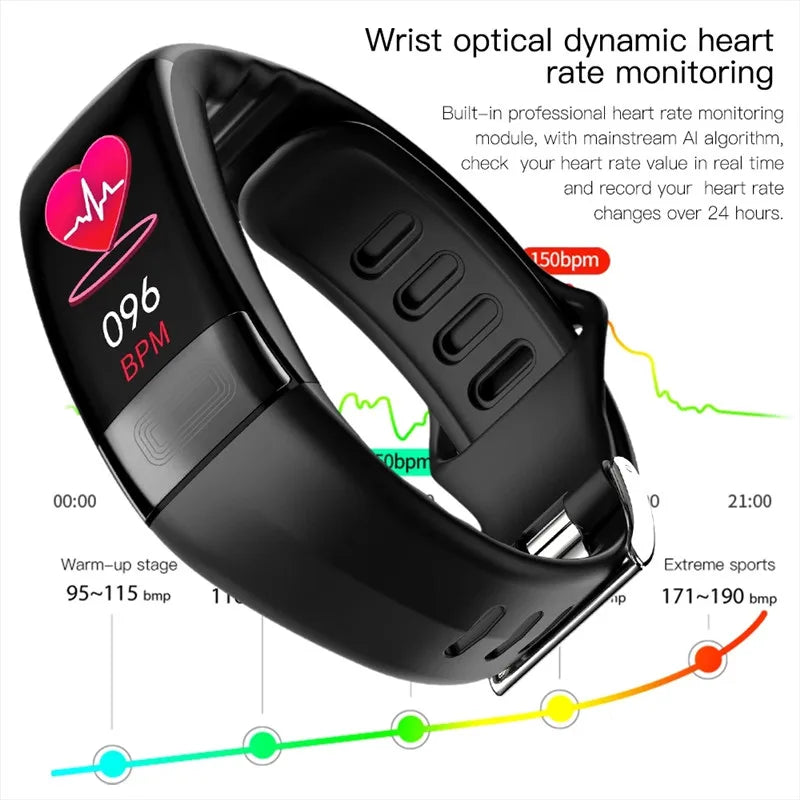 Smart Wristband Fitness Tracker, Calorie Blood Pressure Waterproof