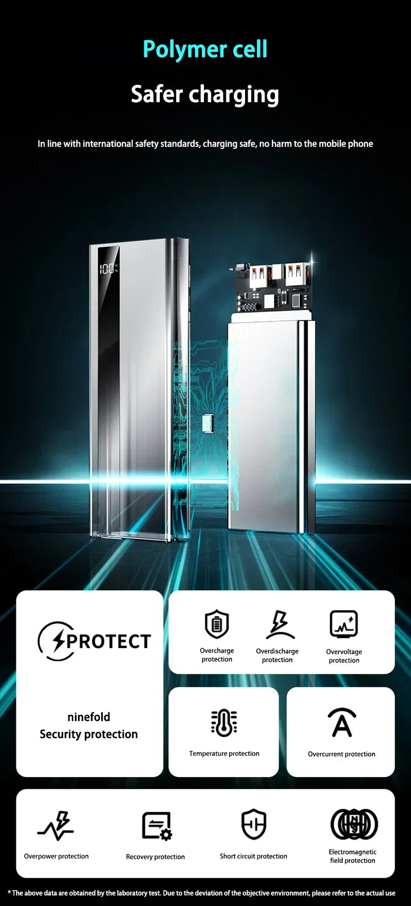 120W 500000mAh Power Bank High Capacity Super Fast Charging Power Bank Portable Battery Charger
