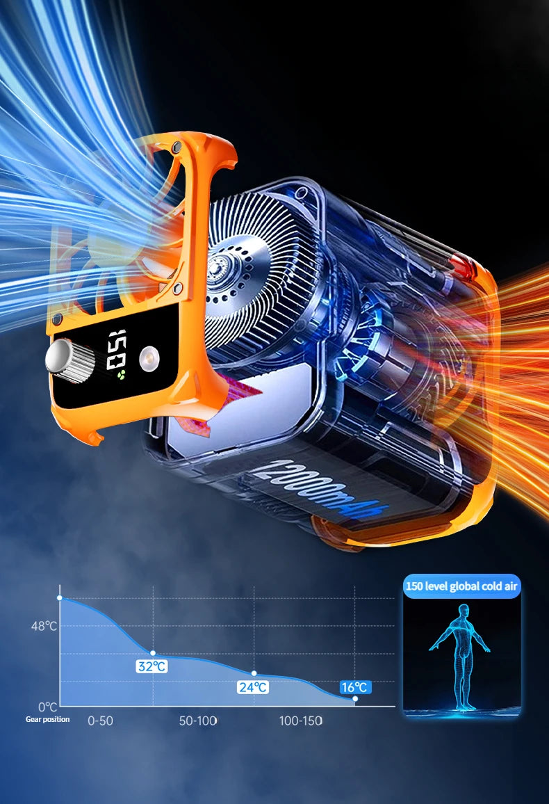 Mini high-speed waist fan,