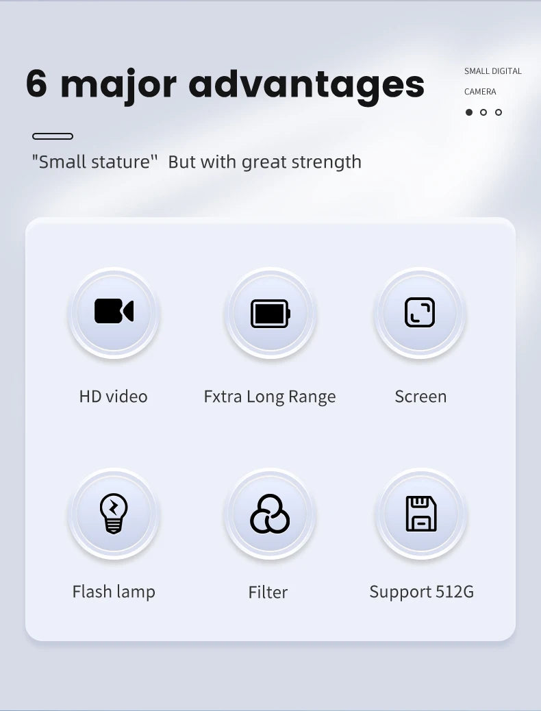 Mini Camera With Screen HD 1080P Portable