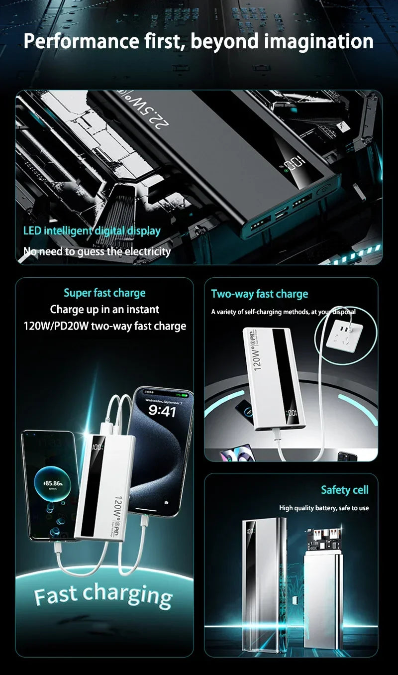 120W 500000mAh Power Bank High Capacity Super Fast Charging Power Bank Portable Battery Charger