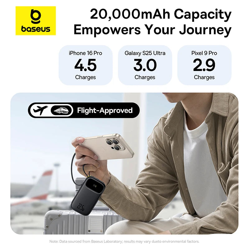 22.5W 10000mAh 20000mAh Power Bank Built-In Retractable USB-C & Lightning Cable