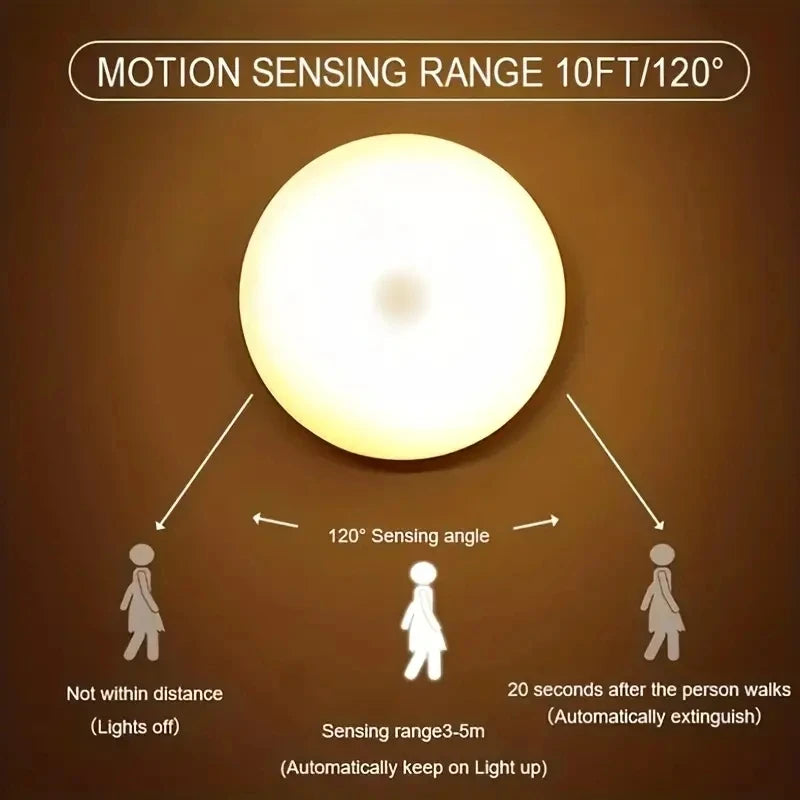 Motion Sensor Night Light - Wireless LED Detector Lamp for Bedroom,