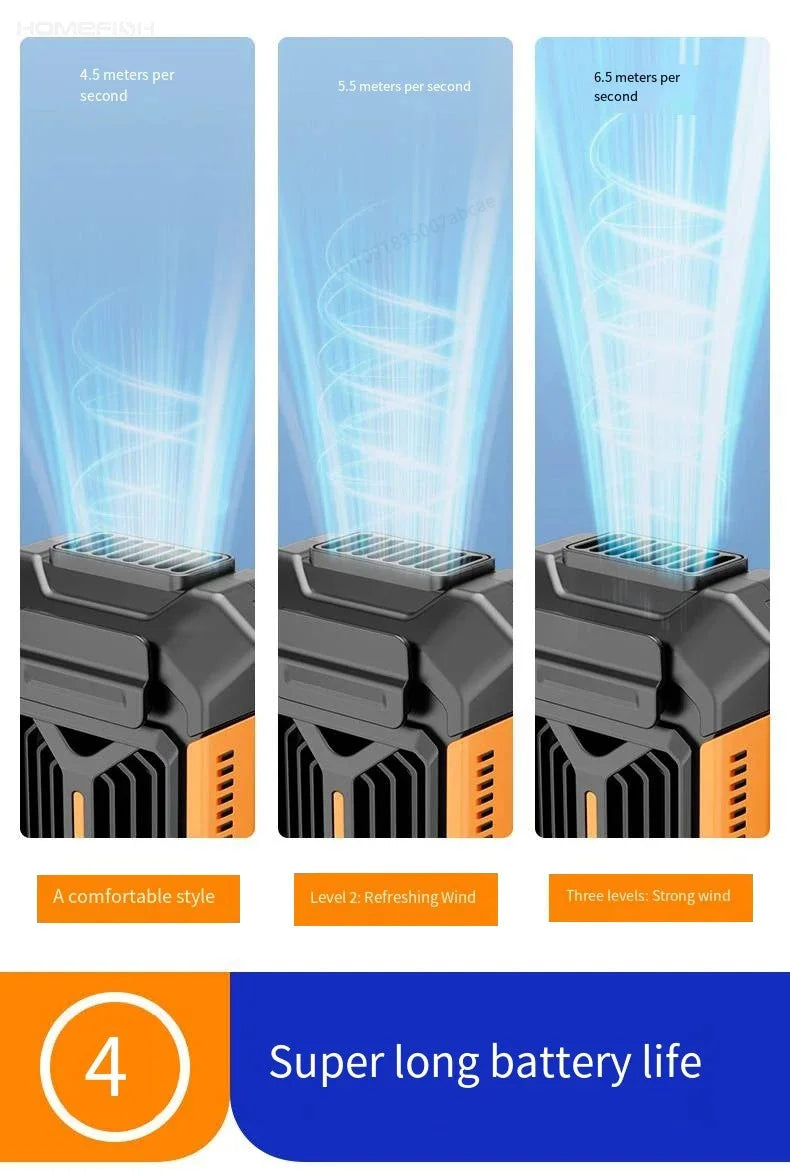 Portable Power Bank Flashlight Wearable Fan Hanging Neck Fan