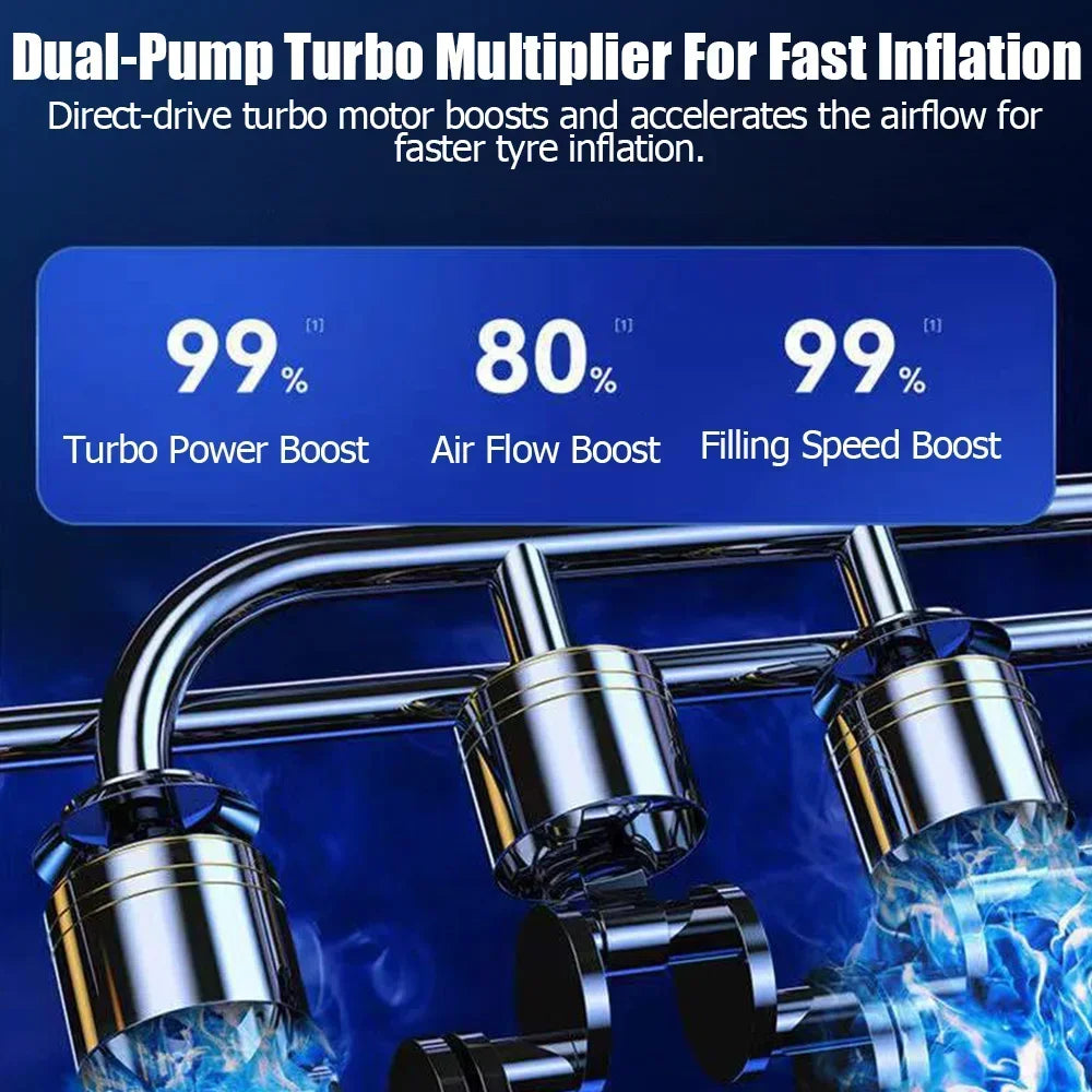Electric Air Pump Tire Inflator Portable Compressor Digital Display Rechargeable