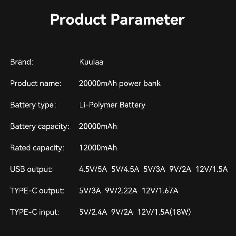 20000mAh Power Bank Portable External Battery 22.5W Fast Charging Portable Charger