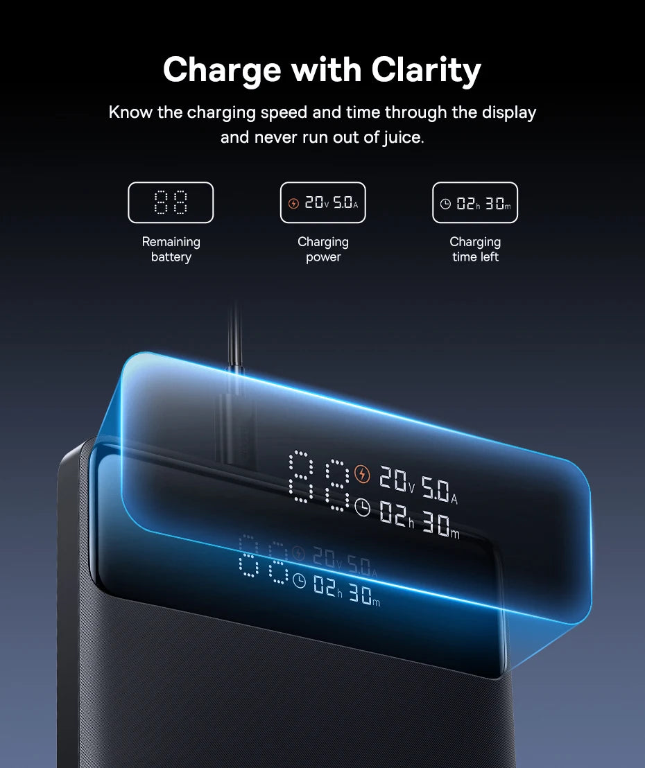 100W Power Bank 20000mAh Capacity PD Fast Charging Battery Charger Power bank