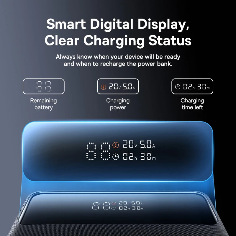 100W Power Bank 20000mAh Capacity PD Fast Charging Battery Charger Power bank