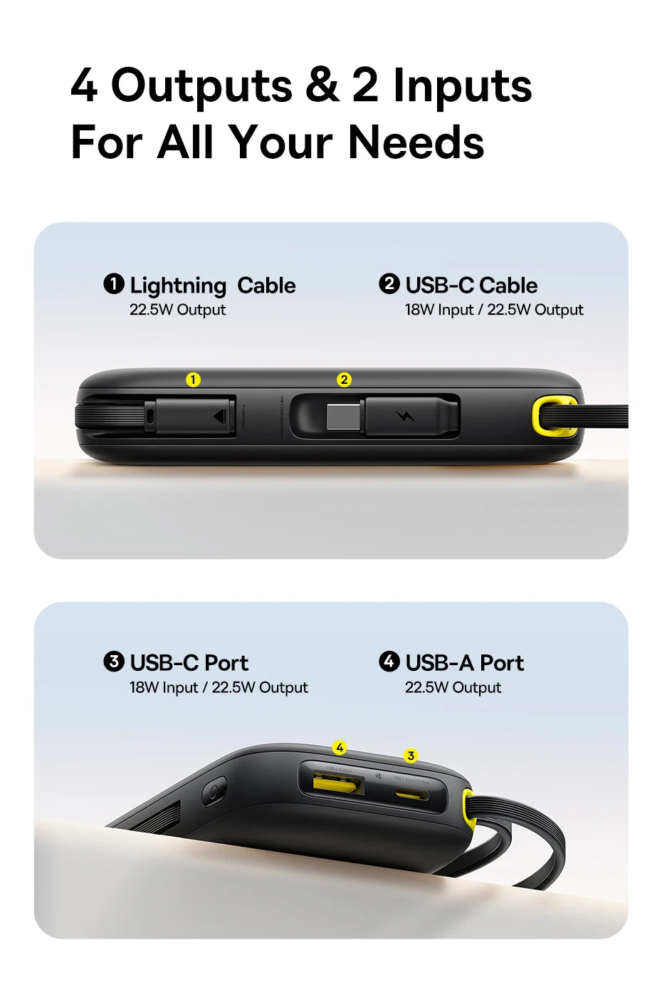 22.5W 10000mAh 20000mAh Power Bank Built-In Retractable USB-C & Lightning Cable