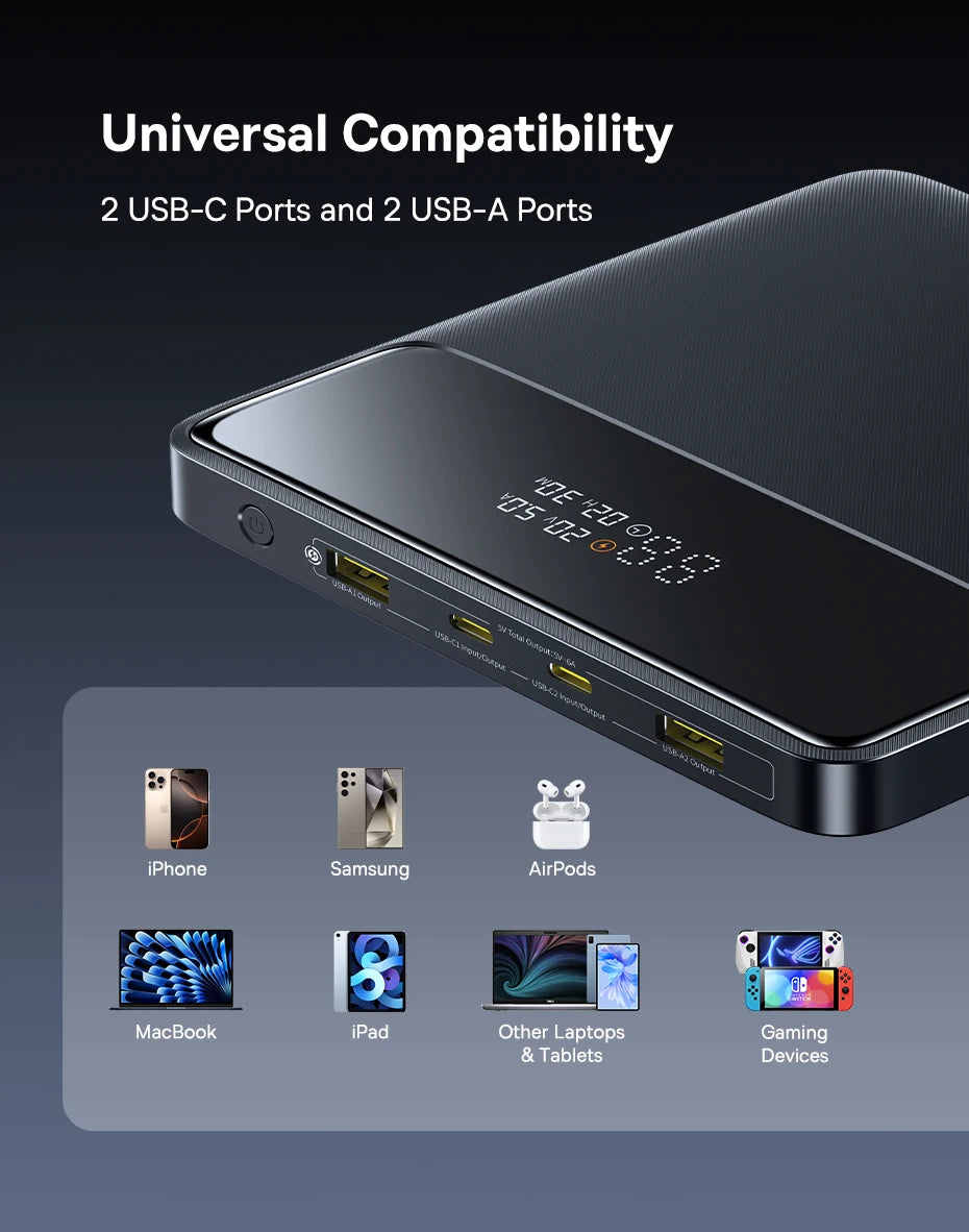 100W Power Bank 20000mAh Capacity PD Fast Charging Battery Charger Power bank