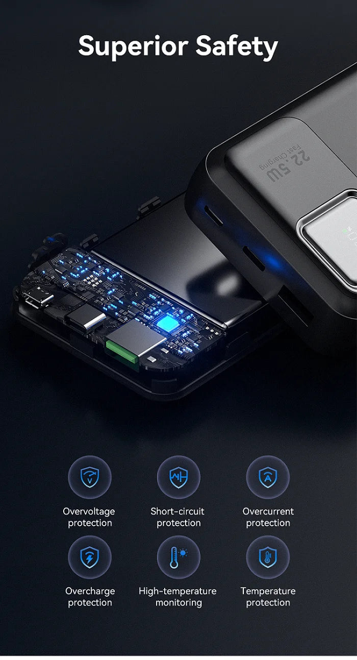 20000mAh Power Bank Portable External Battery 22.5W Fast Charging Portable Charger