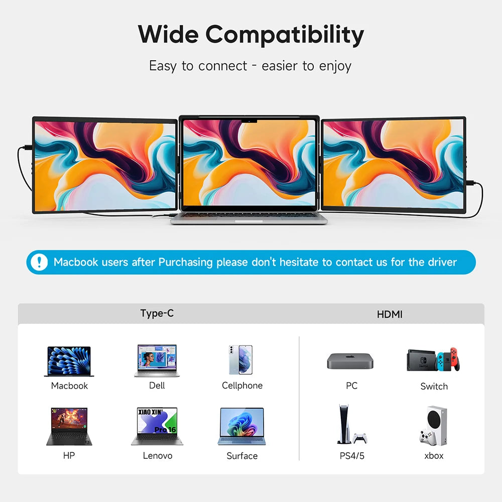 Laptops Screen Extender Triple Dual FHD 1200P IPS Portable Monitors