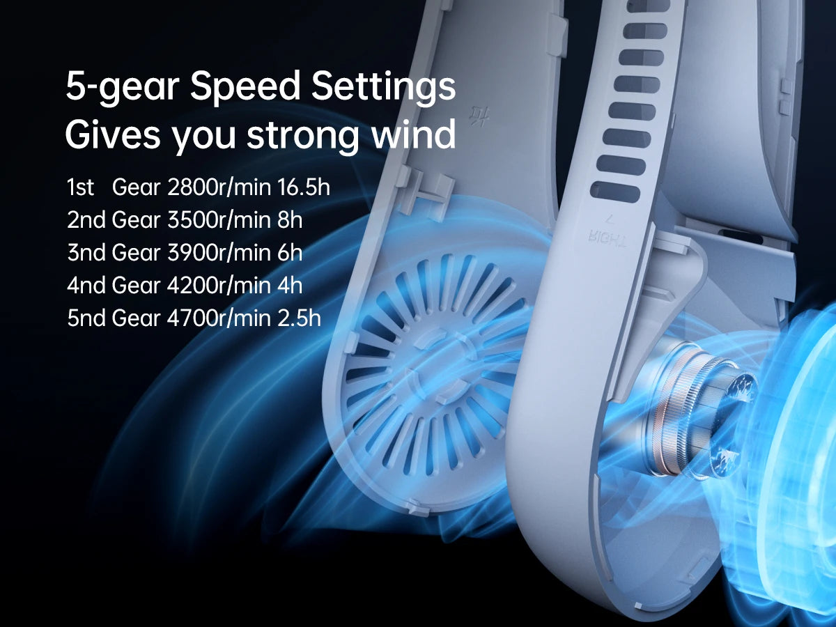 Portable Neck Fan, 5000mAh Battery,